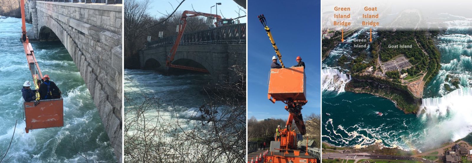 Niagara Falls Bridge Inspection