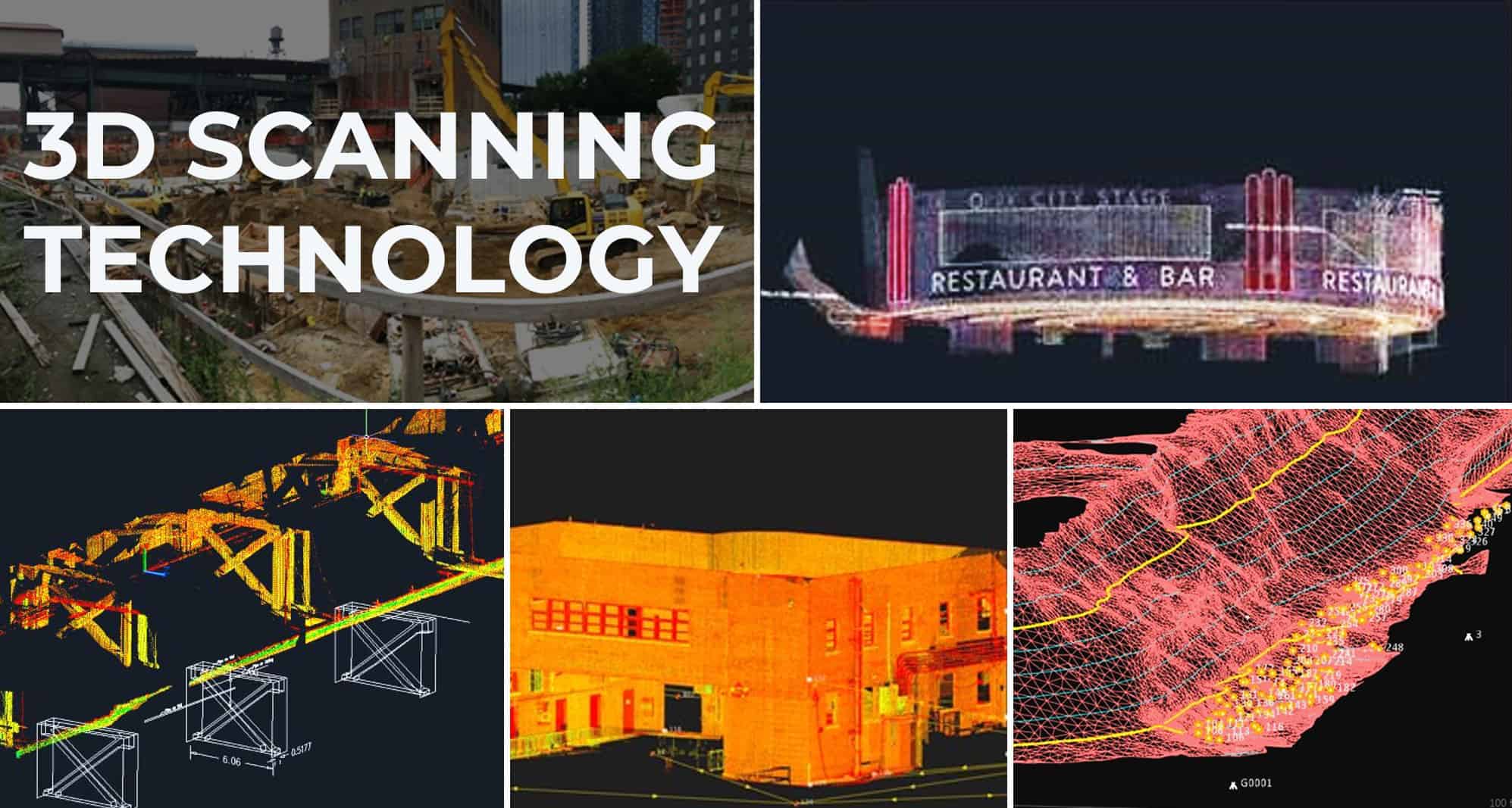 How does laser scanning and lidar technology work?
