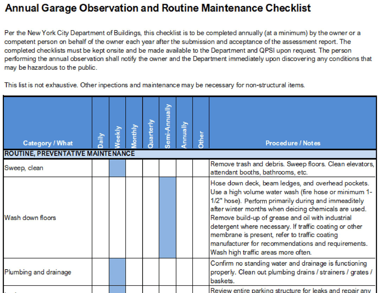 Annual Garage Observation and Routine Maintenance Checklist
